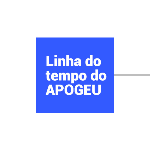 apogeu-linha-do-tempo-1