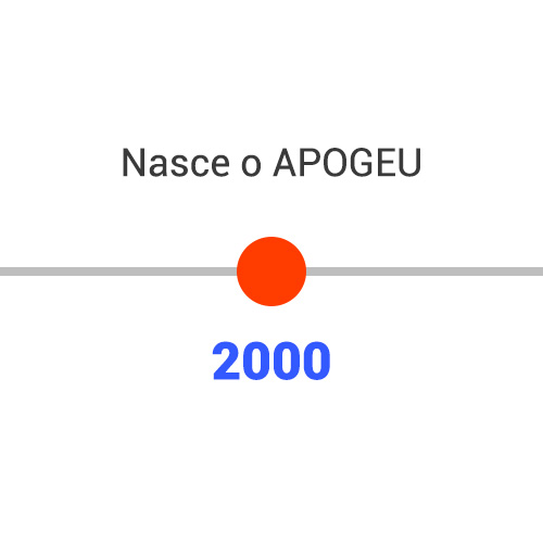 apogeu-linha-do-tempo-2